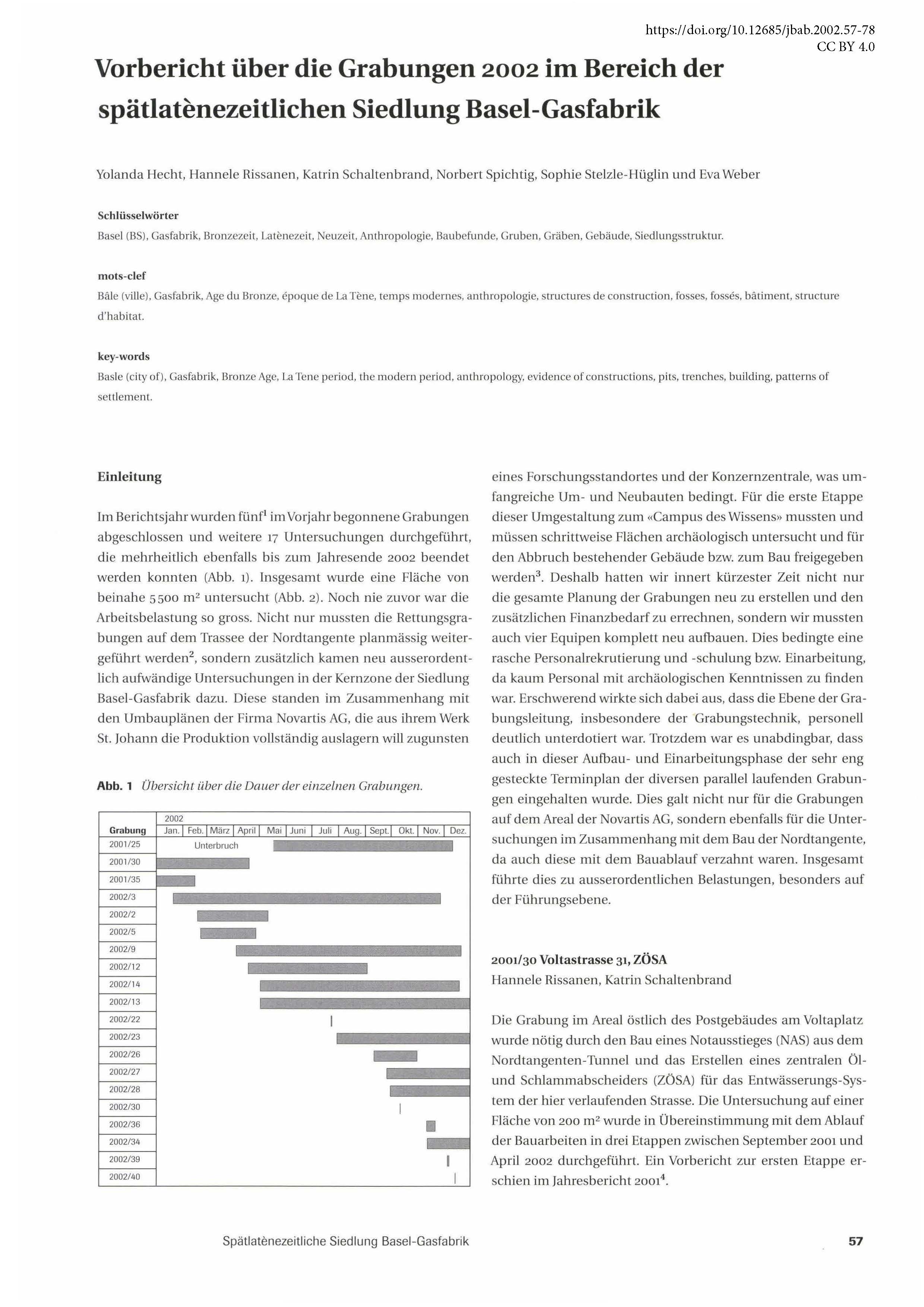 Erste Seite des Vorberichts über die Grabungen bei Basel-Gasfabrik
